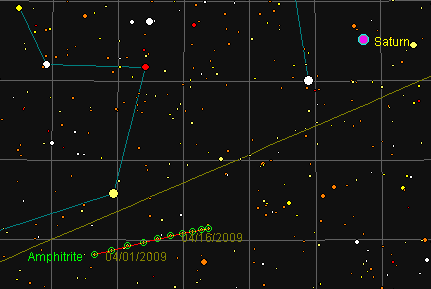 Filed under Asteroids, Comets, Meteors, planets Tagged with amphitrite, 